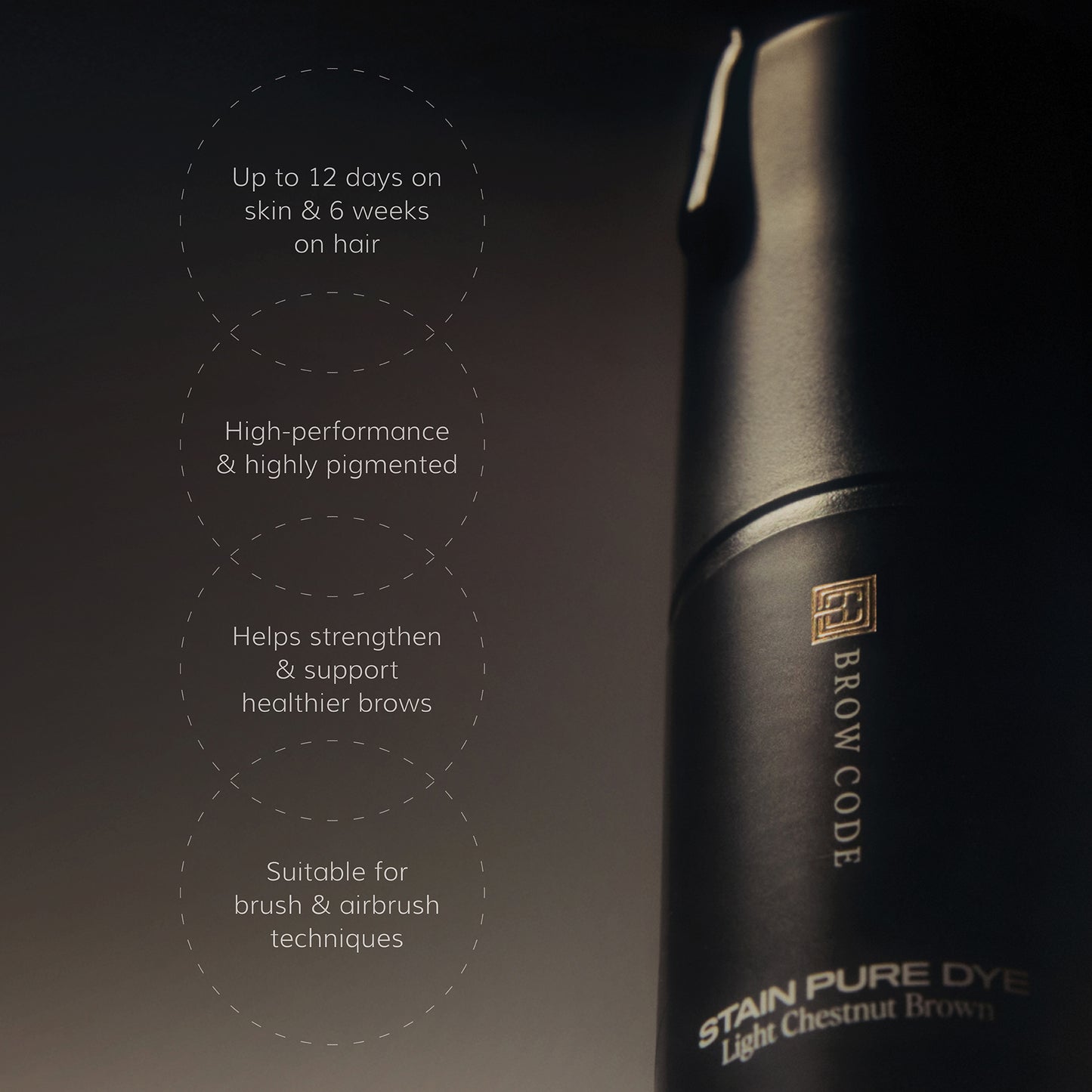 Stain Pure Dye Discovery Collection